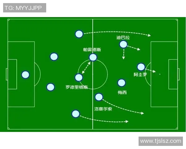 战术拆解：巴萨为何能掌控比赛节奏？