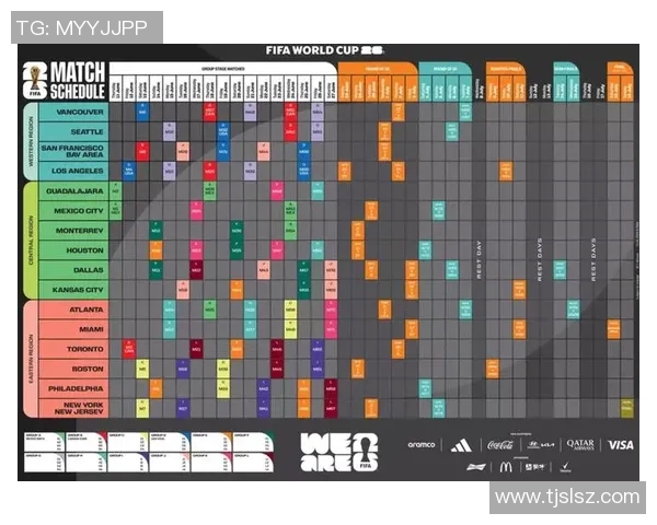 亚洲足球世界杯预选赛各队晋级形势分析及前景预测
